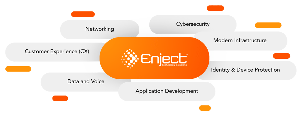 Enject Diagrams landscape (23)